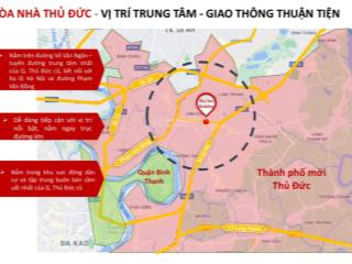 Bán hoặc cho thuê toà nhà nguyễn kim