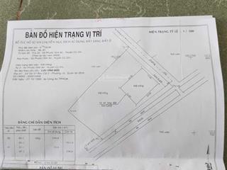 Bán nhà vườn hẻm xe hơi lê thị ngà, 2000m2 có 300m2 thổ cư, giá 8,7 tỷ