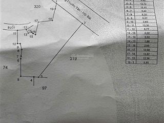 33m mặt tiền nhựa tỉnh lộ cần bán, 300tr/m ngang. giá thương lượng