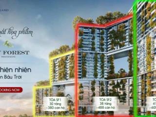 Thông tin hot đầu tư căn vip tại ecopark sky forest 188m2 giá hơn 10.a tỷ tầng trung view đảo golf