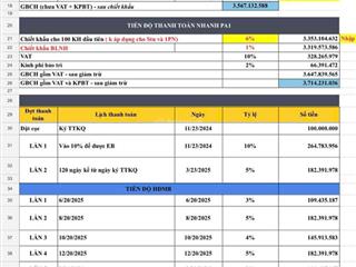 56tr/m2 tại the paris  duy nhất 1 căn chính chủ cần bán.  0962 506 *** đặt cọc