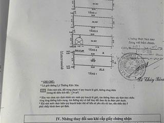 Bán tòa nhà mt lý thường kiệt p6 q.tân bình, 6.2x23m, 5 tầng, ngân hàng đang thuê 100tr/th, 49.9 tỷ