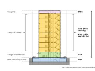 Nhỉnh 1 tỷ/ căn dự án sun hà nam  sổ đỏ lâu dài vốn chỉ từ 350 triệu/ căn (   0981 458 ***