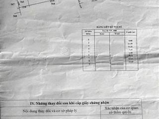 Bán đất 6x 52 mặt tiền đường hà duy phiên, bình mỹ, củ chi