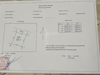 Bán 165m2 thế đất vuông đét 12m mặt tiền đường oto tránh nhau tại đông yên, quốc oai, hn. giá 5xxtr