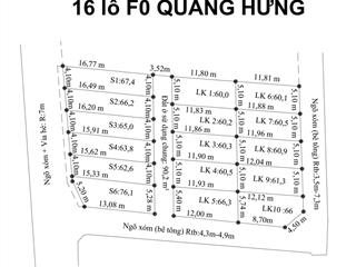 Đất an lão ven khu công nghiệp tiềm năng tăng giá cao