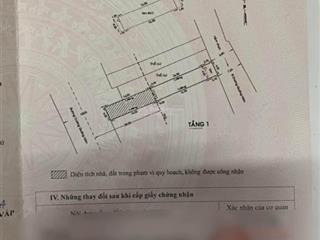 Mặt tiền dương quảng hàm trệt 2 lầu sân thượng 2 mặt tiền trước sau giá 18,5ty tl  0983 990 ***