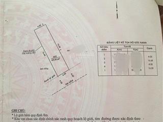 Cần bán đất giá 5,9 tỷ vnd tại đường cống lở, tân bình