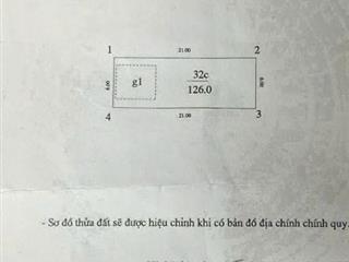 Bán nhà đẹp TRUNG KÍNH- Cầu Giấy. Chủ thiện chí bán trong 15 ngày. chi tiết dưới bài đăng