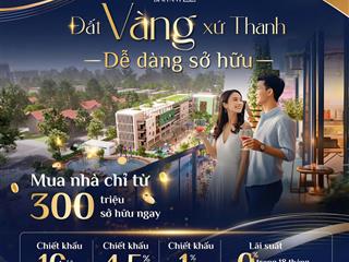 Căn hộ chung cư bình an plaza ngay cạnh đh hồng đức thanh hóa giá 1.1 tỷ 54m2 nhận nhà t6/2025