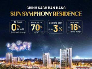 Sun symphony công bố chính sách ưu đãi và chiết khấu booking sớm thêm 3%, giá tốt nhất tháng 6/2024