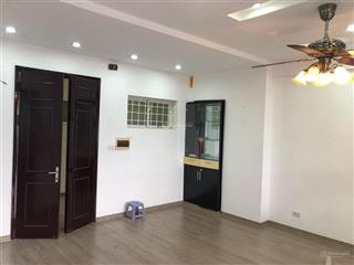 Chỉ với 4.1 tỷ sở hữu ngay chcc đồng phát parkview 72m2 2 ngủ, tầng cao thoáng mát.  0965 259 ***