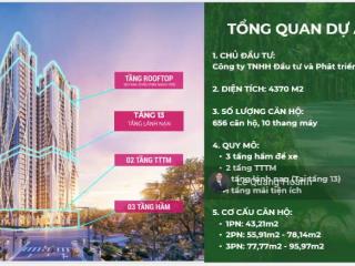 Còn duy nhất 01 căn 2pn diện tích 73m2 giá 3,7x tỷ tốt nhất dự án, hỗ trợ vay ls 0% trong 18 tháng