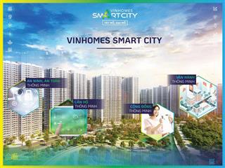 Tổng hợp quỹ căn studio cho thuê từ 6 tr  8 tr vinhomes smart city giá tốt nhất thị trường!