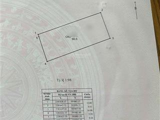 Bán nhà mặt phố quốc lộ 1a siêu hiếm mt6m nở hậu giá nhỉnh 7 tỷ