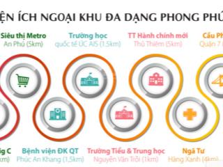 Cần bán căn hộ chung cư fuji dt từ 66m2 đến 67m2, 2 pn, 2 pk. giá hợp lý!