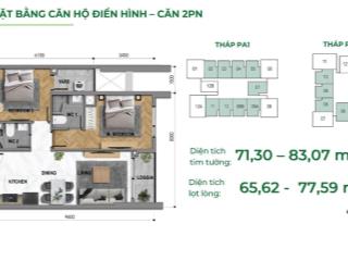 Căn 2pn (66m2) giá chỉ 3.3 tỷ. mua đầu tư, sinh lợi nhuận. 0901 353 ***