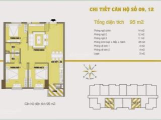 Cần cho thuê căn hộ 3pn 95m2 cc c37 bắc hà, 17 tố hữu