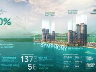 Căn hộ sân vườn tòa s3 sun symphony bản giới hạn cho khách hàng sở hữu sự độc đáo  chiết khấu cao