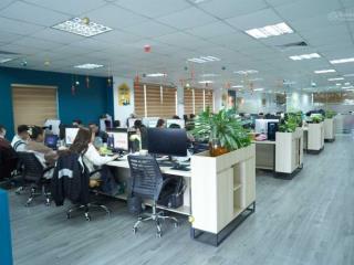 Bql cho thuê sàn văn phòng tại phố giang văn minh, 80m2, 100 m2, 120m2, 150 m2 tòa nhà mới xây dựng
