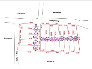 Chỉ 317tr có ngay 100m2 tại lương sơn hòa bình