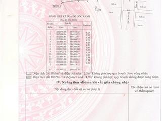 Đất mặt tiền trịnh thị miếng sát q12 chợ 3 bầu dt 10x33 tổng 330m2 đường đang làm giá 13.5 tỷ