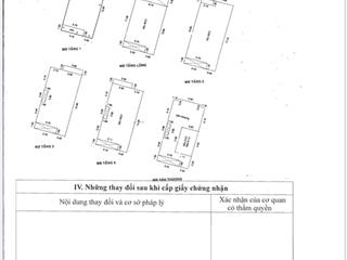 Bán nhà biệt thự mt trần quang quá p hiệp tân quận tân phú