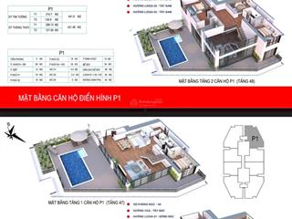 Cập nhật quỹ 3 căn penthouse còn lại dự án discovery cầu giấy dành cho kh siêu vip nhận nhà ở ngay