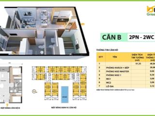 Bán căn hộ chung cư bcons green view, 1,7 tỷ vnd, 51,3m2, giá ưu đãi tại dĩ an, bình dương