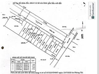 Bán đất tại đường hà huy giáp, giá tốt nhất chỉ 3,8 tỷ, 61m2