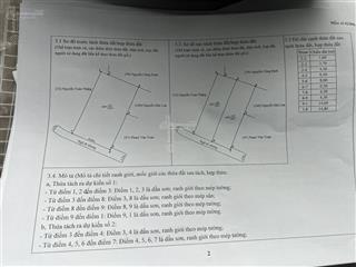 Bán 2 lô f0 mặt ngõ hòa nghĩa ô tô ra vào chỉ 7xxtr diện tích 60 m2 ngang 4,3m