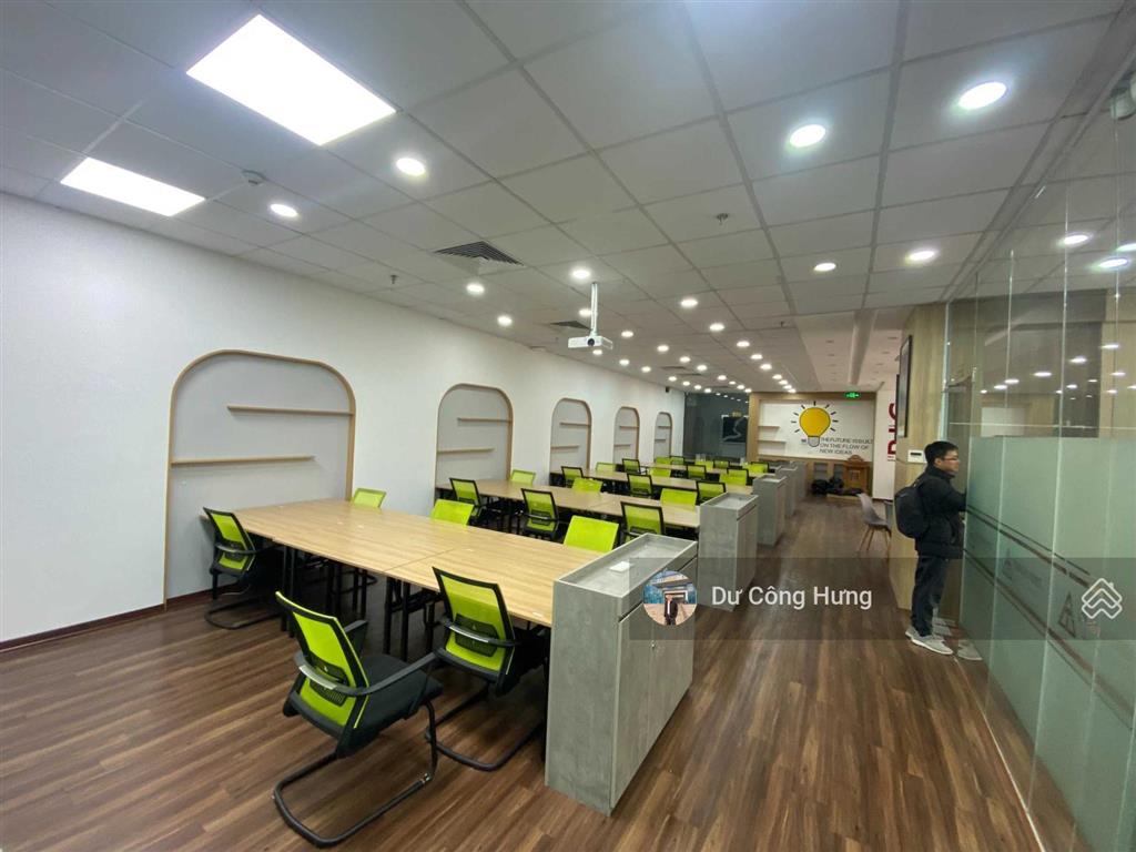 Bql cho thuê văn phòng sẵn nội thất tại licogi 13 tower khuất duy tiến linh động diện tích 200m2