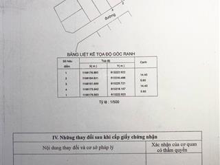 Hàng hiếm vừa ra lò, ngay tt đình phong phú gần chợ tnp b, mặt tiền 5.6m cực đẹp để xd nhà phố