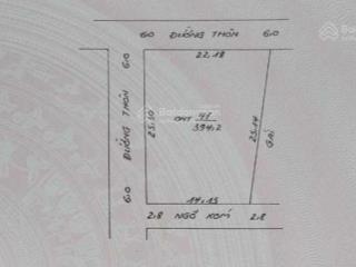 Bán đất dt=394m2 với 3 mặt tiền đường ô tô tránh tại thôn công an, hoàng văn thụ giá đâu tư