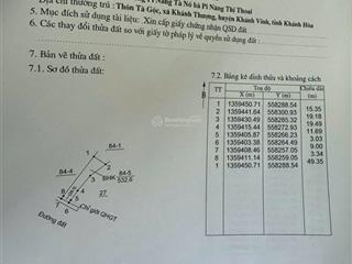 Lô đất vườn khánh thượng khánh vĩnh 532.6m2 nở hậu 15m giá chỉ 130tr bao phí ra sổ 0828 814 ***