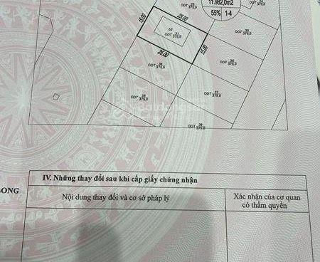 Chính chủ cần bán nhanh 1 số lô đất nền giá tốt thích hợp đầu tư tại KDC sở văn hóa thông tin Q9