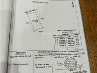 212,5m2 đất dự án đô thị mỹ gia, nha trang