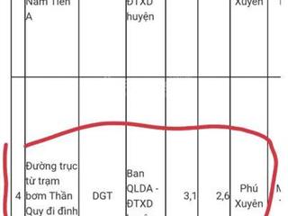 Chính chủ có việc cần bán gấp mảnh đất đấu giá xã minh tân huyện phú xuyên hà nội