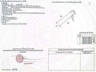 Bán lô đất nước nhỉ  khánh phú full thổ cư chỉ 525tr