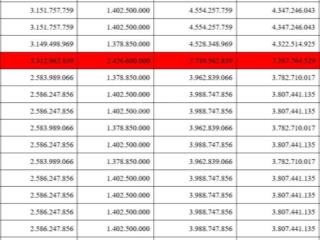 Dự án khu đô thị tấn đức central park đất nền chỉ 19tr/m2 giá gốc cđt  vay ngân hàng 0%  ck 12%