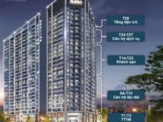 Chính chủ cần bán căn hộ 2 ngủ 83.3m2 giá tốt chung cư skyline westlake