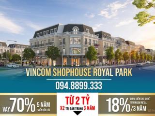 Siêu phẩm đầu tư dòng tiền 35 triệu / tháng x2 vốn tự có trong 3 năm  vincom shophouse royal park