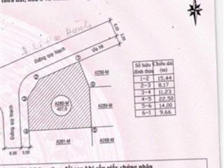 Bán đất lô biệt thự khu lô 90, cạnh sân bay liên khương, tt liên nghĩa, đức trọng