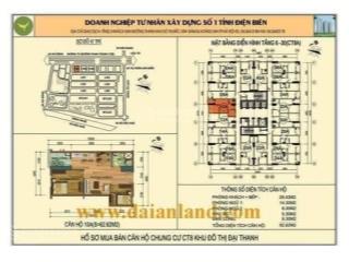 Hiếm! căn hộ duy nhất 66.6m rẻ nhất đại thanh, hà đông  sổ đỏ  nhỉnh 2,5x tỷ  thương lượng