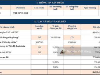 Độc quyền căn 3pn giá chủ đầu tư hiếm hoi còn lại chỉ 7.7 tỷ.  0778 000 ***