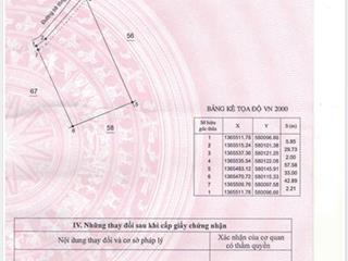 Giá rẻ bất ngờ, bán 1708m2 đất tại xã khánh đông, khánh vĩnh