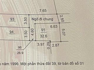 Bán gấp đất tại đường an thắng, 2,55 tỷ vnd, 33 m2, phong thủy tốt