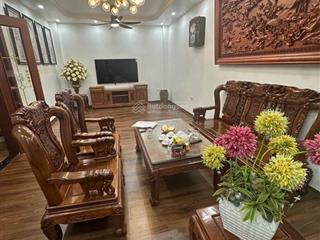 Siêu đẹp nhà kim giang  ô tô  kinh doanh  ngõ thông  40m2 giá 6 tỷ