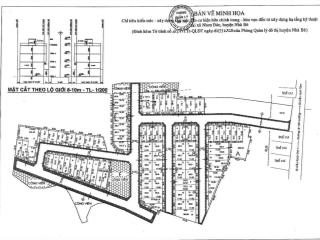 Bán đất khu dân cư hiện hữu, 6,67m x 12m