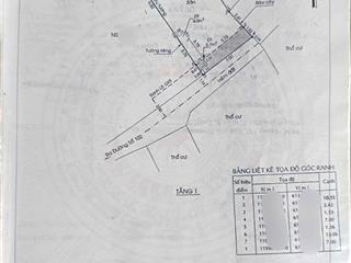 Bán 97m2(7x13,9m), giá tốt, vị trí đẹp thuận tiện, tại hẻm đường 102, tăng p nhơn phú a, tp thủ đức